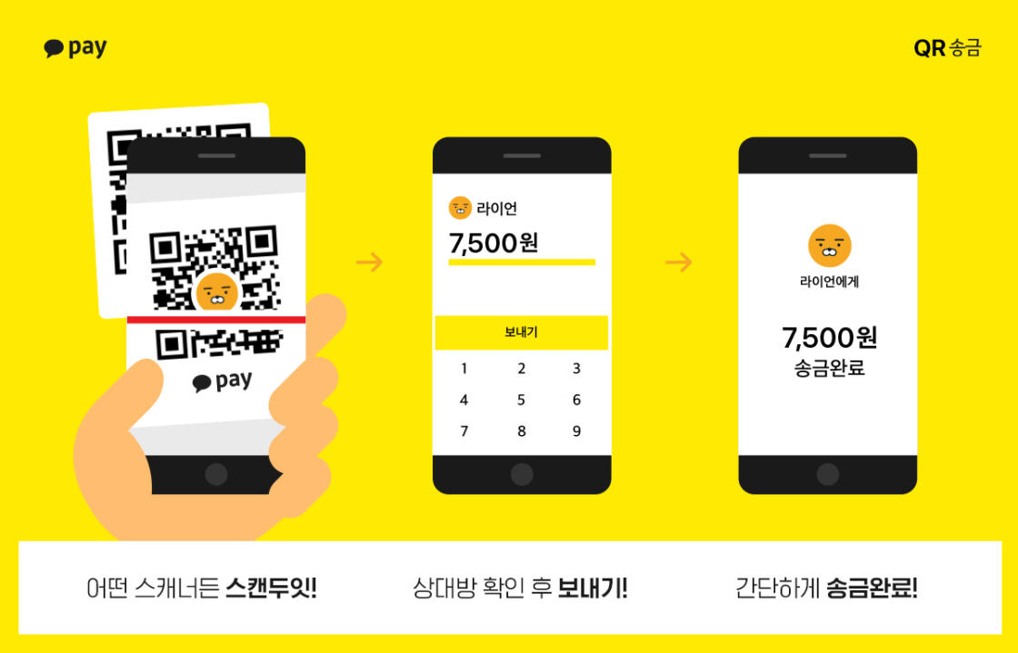 kakaotalk not working 2021