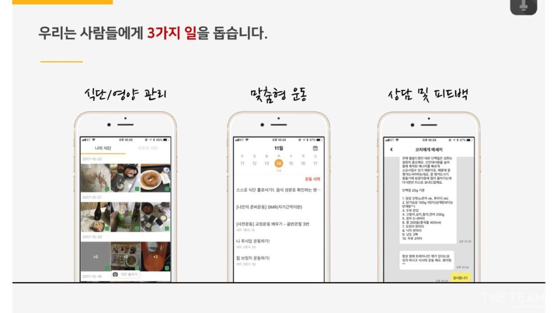 ENFIT gets $0.98M USD Investment