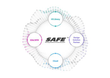 Samsung Electronics, with Rescale, launched “Samsung Advanced Foundry Ecosystem (SAFE™) Cloud Design Platform (CDP)” for fabless semiconductor companies.