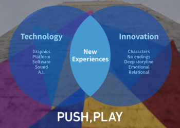 NCSOFT introduced its new mission statement " PUSH, PLAY " to improve its branding with innovative and future-oriented values and enhanced technology. / photo courtesy of NCSoft