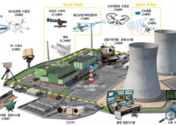 The South Korean Ministry of Science and ICT (MSIT) announced that it would develop countermeasure technologies against illegal drone attack. . photo courtesy of MSIT