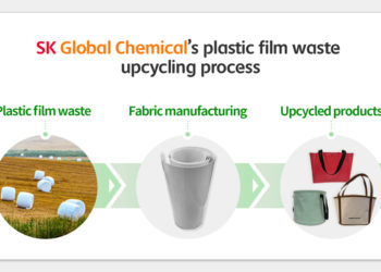 SK Global Chemical, Dongmin Industry Cooperative and various local sustainability firms to upcycle bale silage plastic wastes into eco-friendly products. / photo courtesy of SK Global Chemical