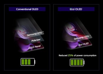 Samsung Display unveils new low-power OLED tech for its foldable phones