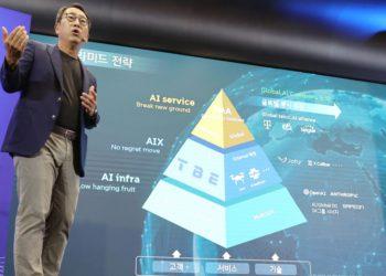 SK Telecom’s AI Pyramid Strategy: Tripling Investments for a $25 Trillion Vision