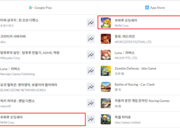 NHN Collection Social Network Game, Wooparoo Odyssey became the top famous game in the Apple App store