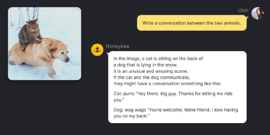 Kakao Unveils Honeybee: A Multimodal Large Language Model Transforming AI Boundaries