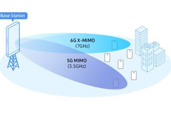 LG Energy Solution Becomes First Korean Company to Receive National Certification for Electric Bike Battery Swapping