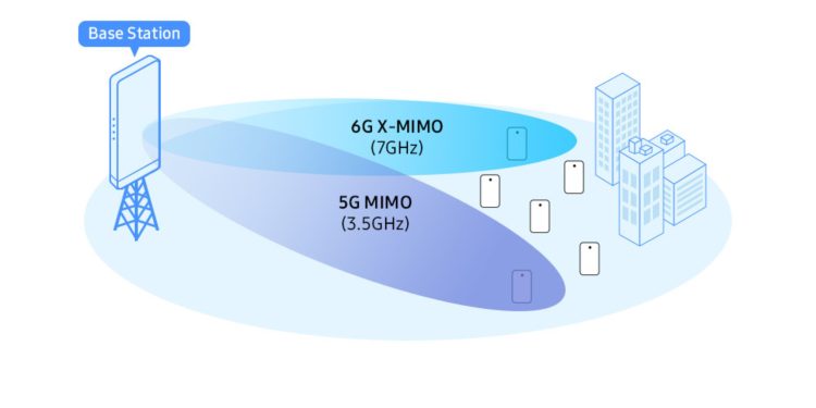 LG Energy Solution Becomes First Korean Company to Receive National Certification for Electric Bike Battery Swapping