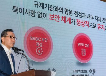 KT Commits ₩1 Trillion to Cybersecurity Over Five Years