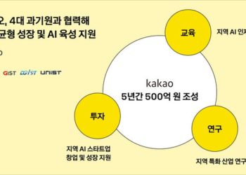 Kakao Group Launches 50 Billion-Won Fund to Build Regional AI Ecosystems